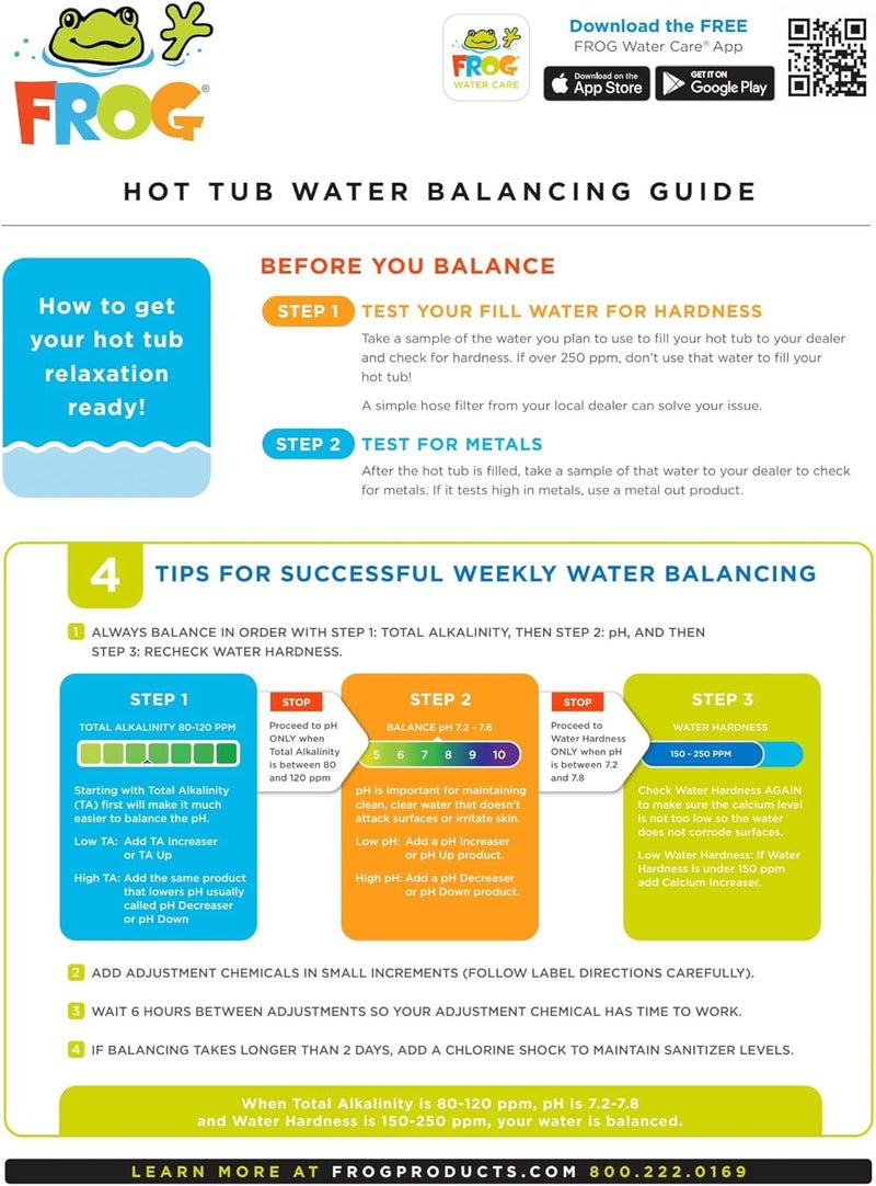 Frog @Ease in-Line Mineral Cartridge for Hot Tubs - Image 4